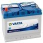 Varta E24 | Batería 70Ah 630A Blue Dynamic