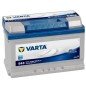 Varta E43 | Batería 72Ah 680A Blue Dynamic