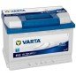 Varta E12 | Batería 74Ah 680A Blue Dynamic