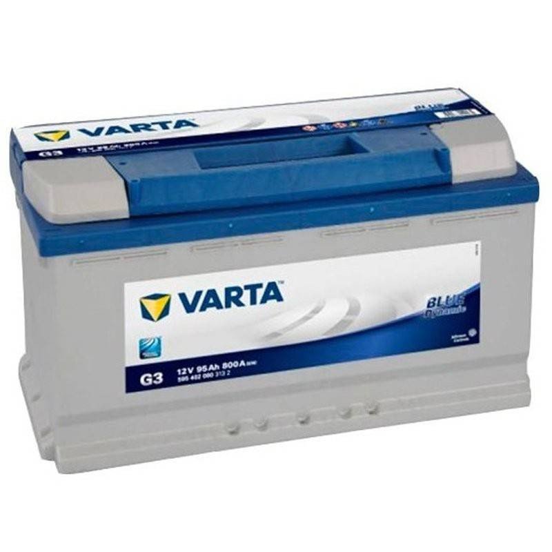 Batería Varta E39. Instalación y Mantenimiento ▷ baterias.com 