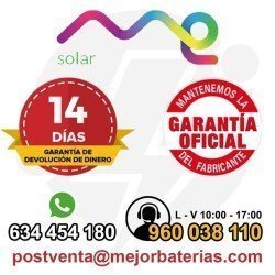 Panel solar 30W Monocristalino 12V | ME Solar (345x605x25)