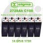 14 OPzS 1750 | Batería estacionaria 2V 2728Ah (C100) Sigma