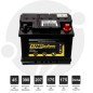 Batería coche 45Ah 390A Positivo derecha | 207x175x175 AMPodium Batteries