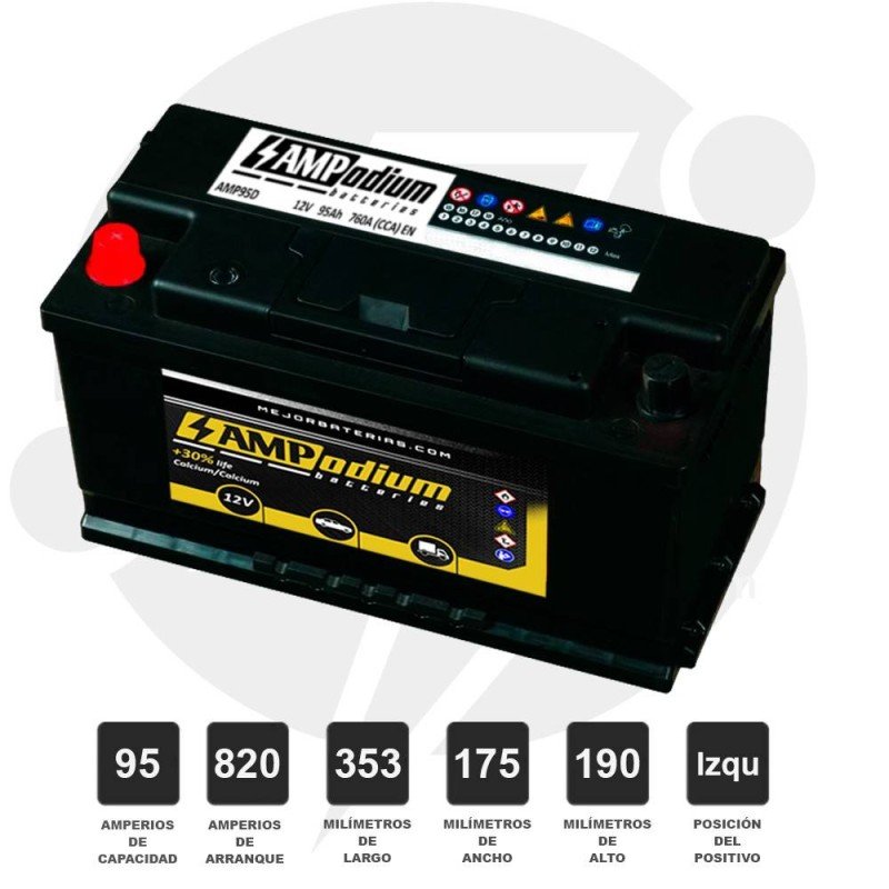 Batería de coche 95Ah 950A – SavingBatt