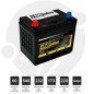 Batería coche 60Ah 540A Positivo izquierda | 232x173x225 AMPodium Batteries