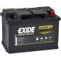 Exide ES900 | Batería 12V 80Ah Equipment GEL